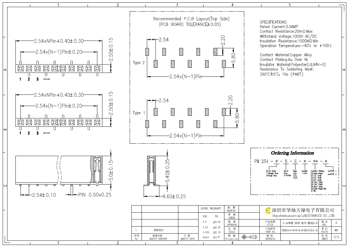 PM254-1-N-S-5.0-XX-X(L5.4)