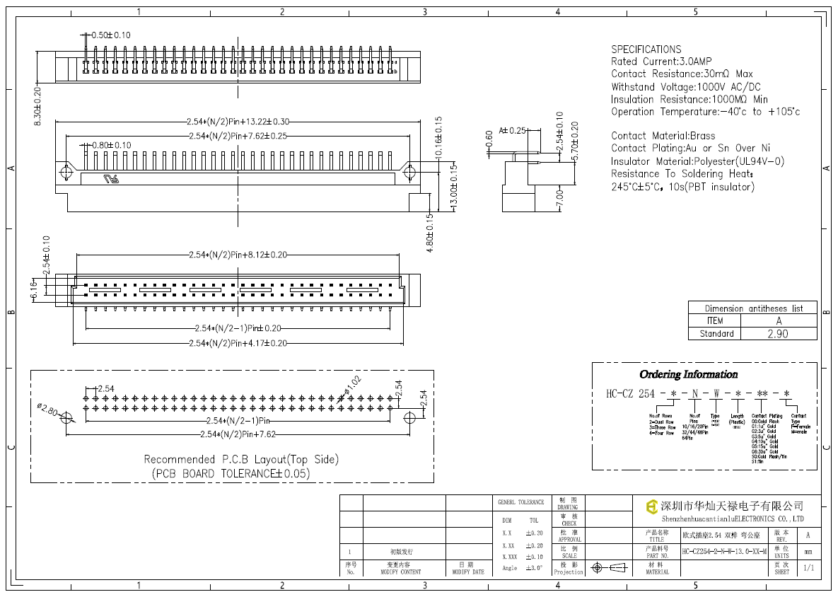 HC-CZ254-2-N-W-13.0-XX-M