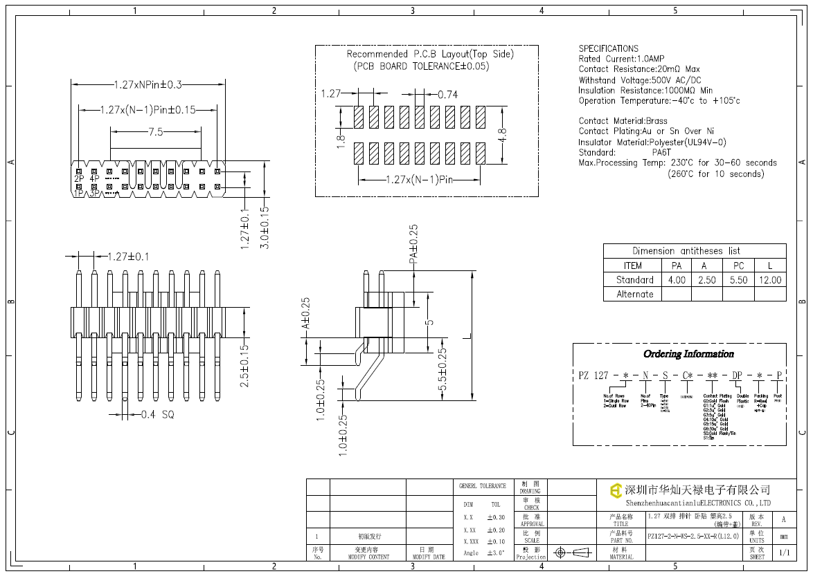 PZ127-2-N-WS-2.5-XX-R(12.0)