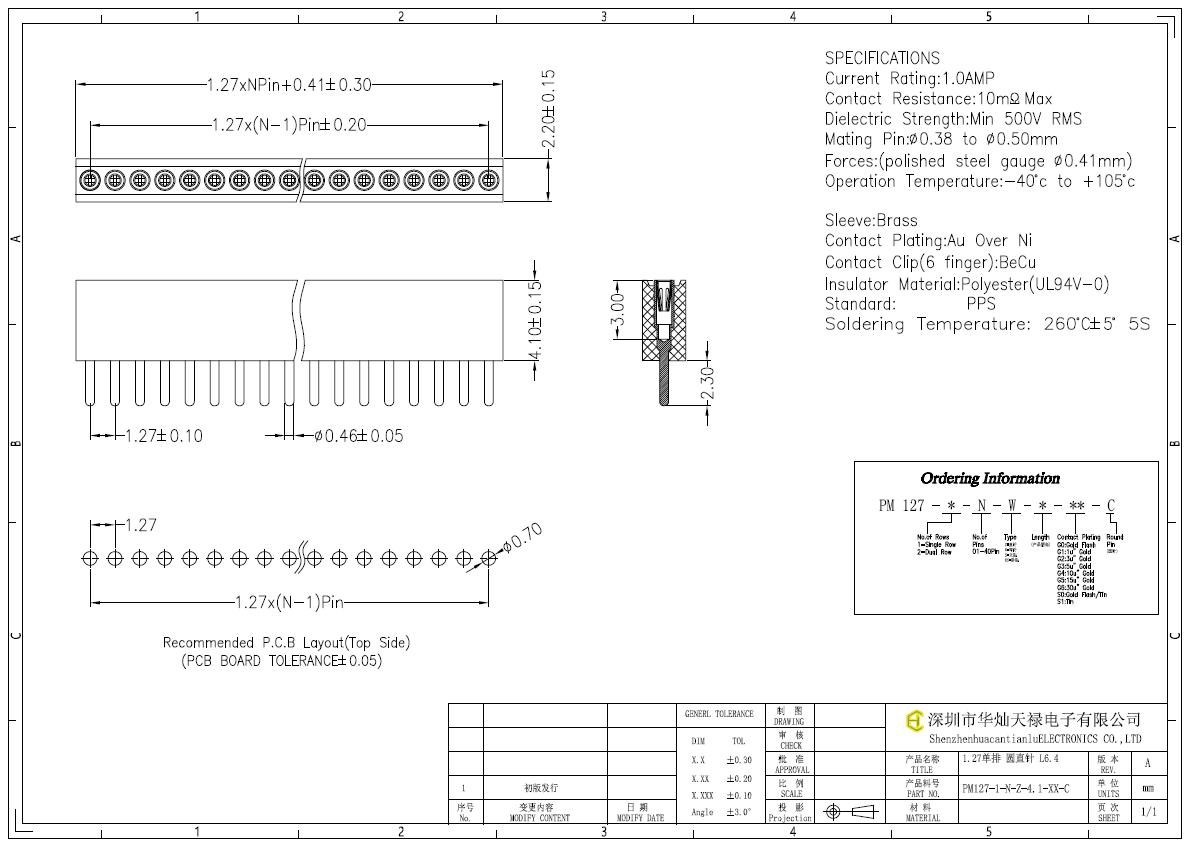 PM127-1-N-Z-4.1-XX-C