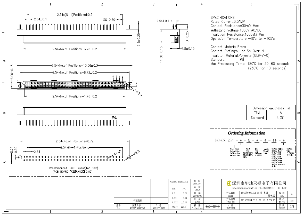 HC-CZ254-2-N-ZD-11.5-XX-F