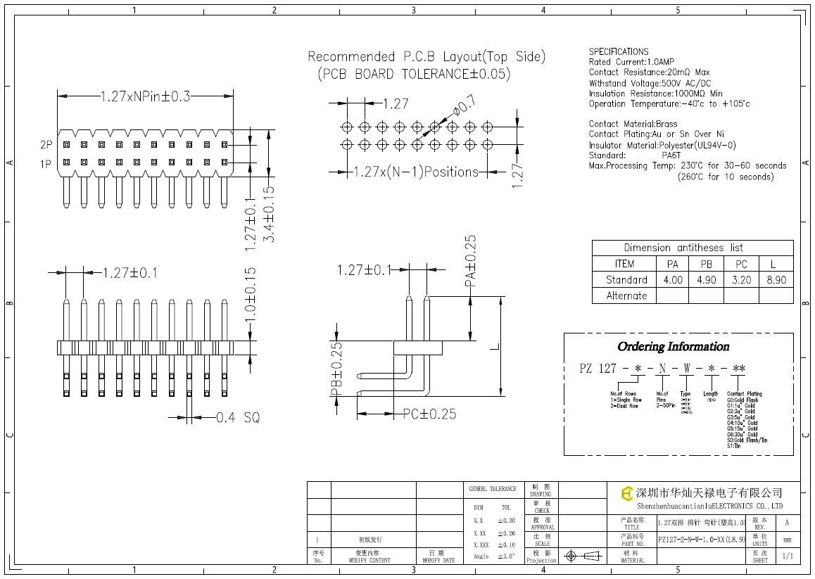 PZ127-2-N-W-1.0-XX(L8.9)