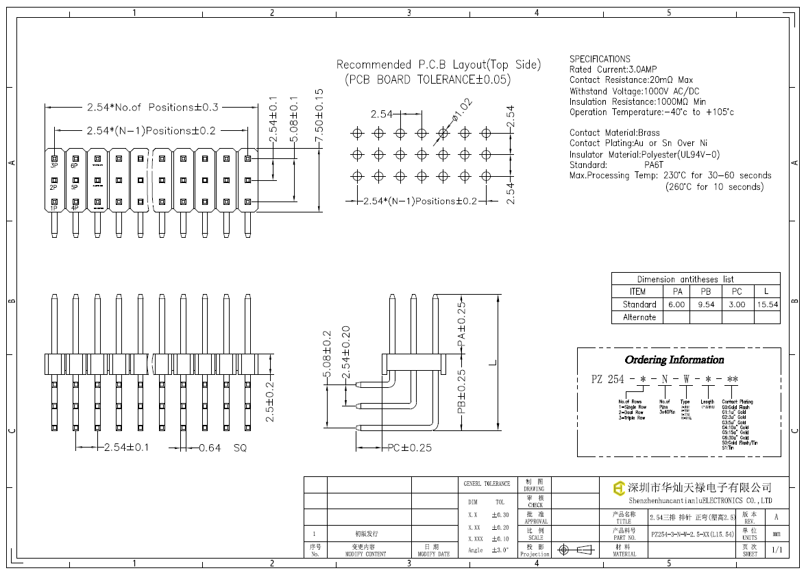 PZ254-3-N-W-2.5-XX(L15.54)