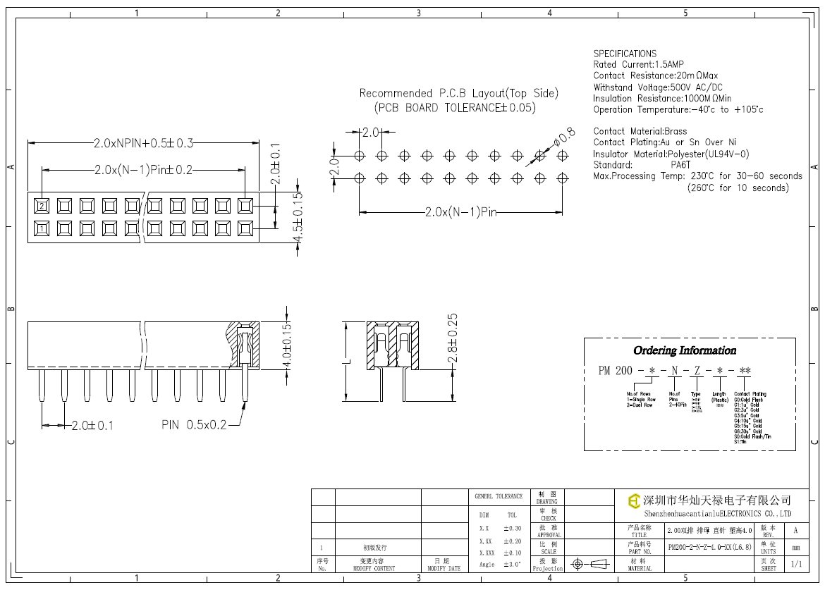 PM200-2-N-Z-4.0-XX(L6.8)