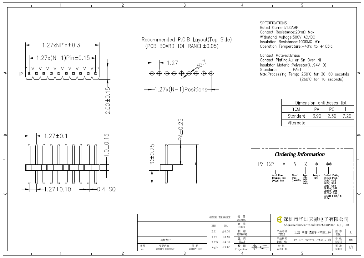 PZ127-1-N-Z-1.0-XX(L7.2)