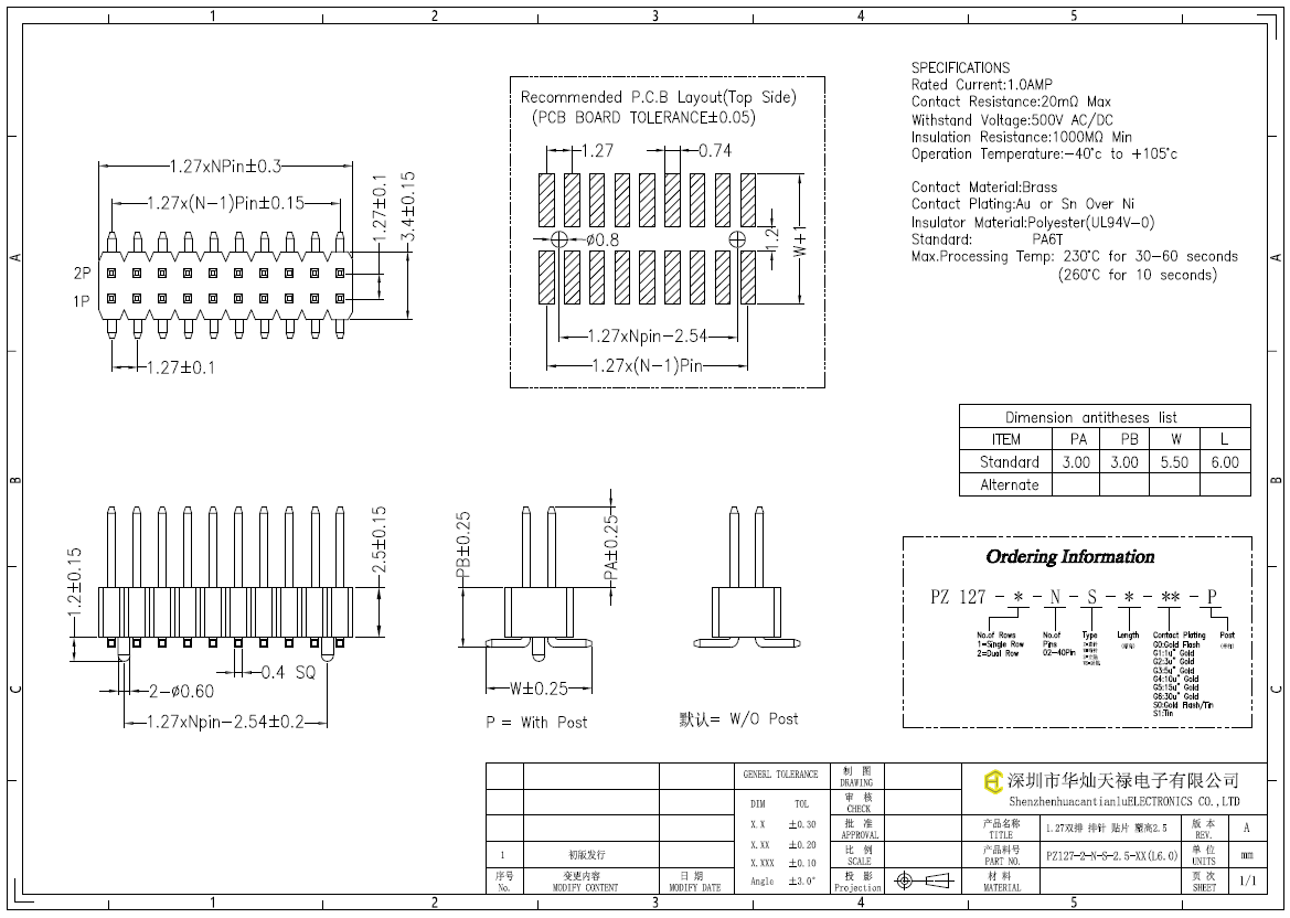 PZ128-2-N-S-2.5-XX(L6.0)