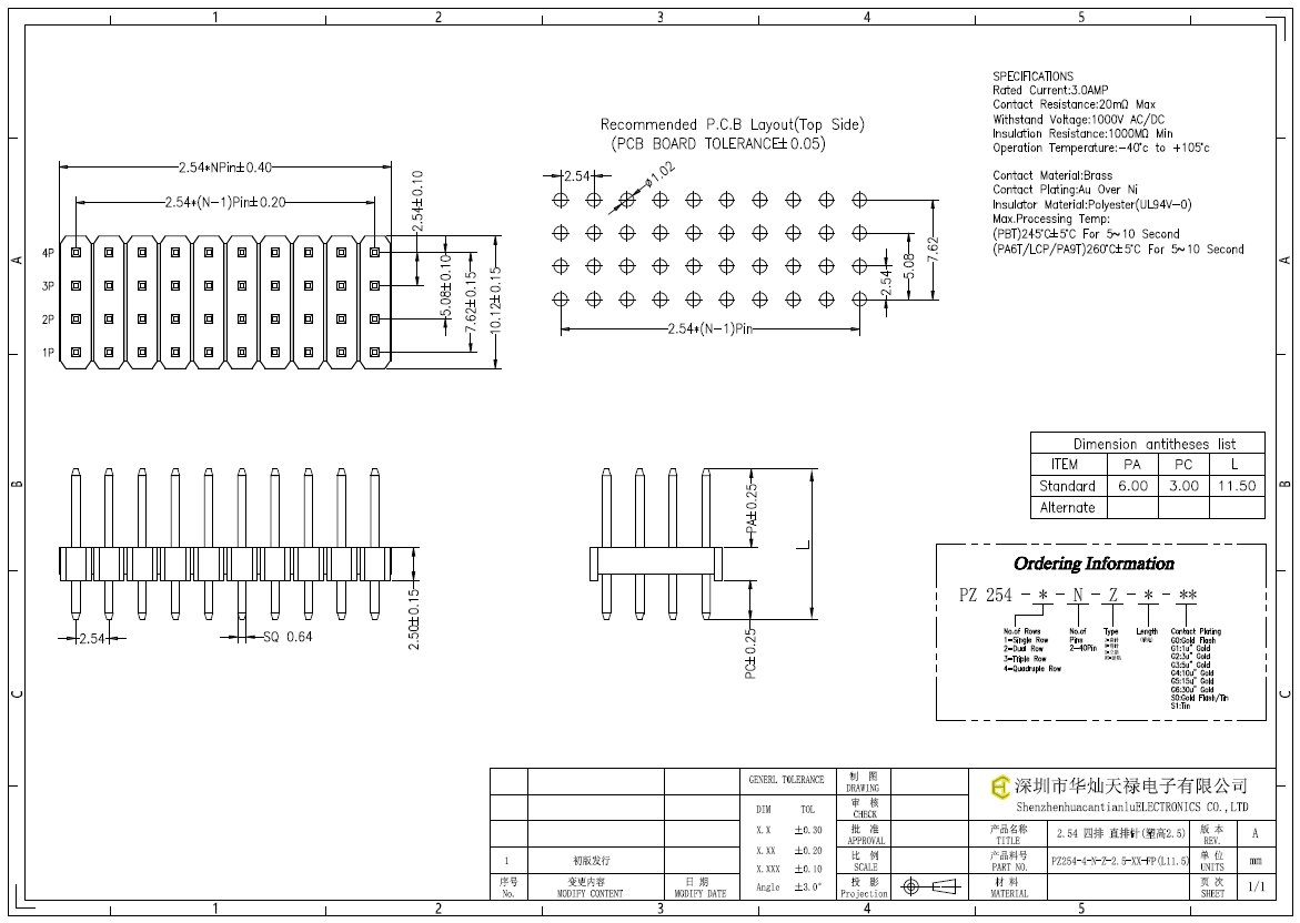 PZ254-4-N-Z-2.5-XX-FP(L11.5)