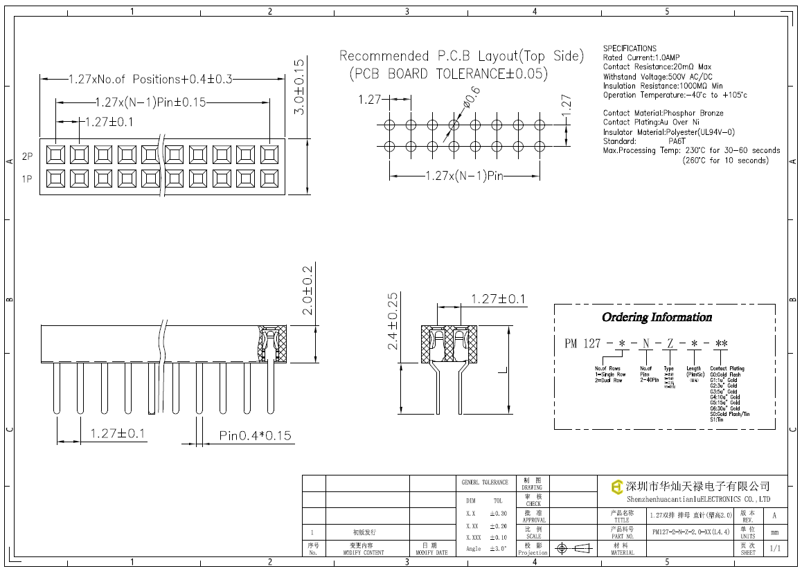 PM127-2-N-Z-2.0-XX(L4.4)