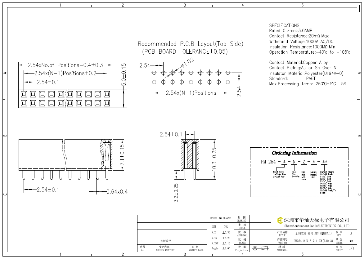 PM254-2-N-Z-7.1-XX(L10.3)