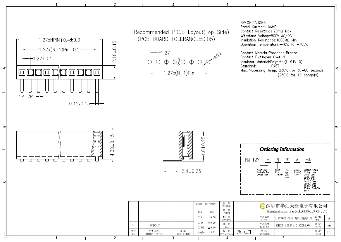 PM127-1-N-W-4.3-XX(L4.6)