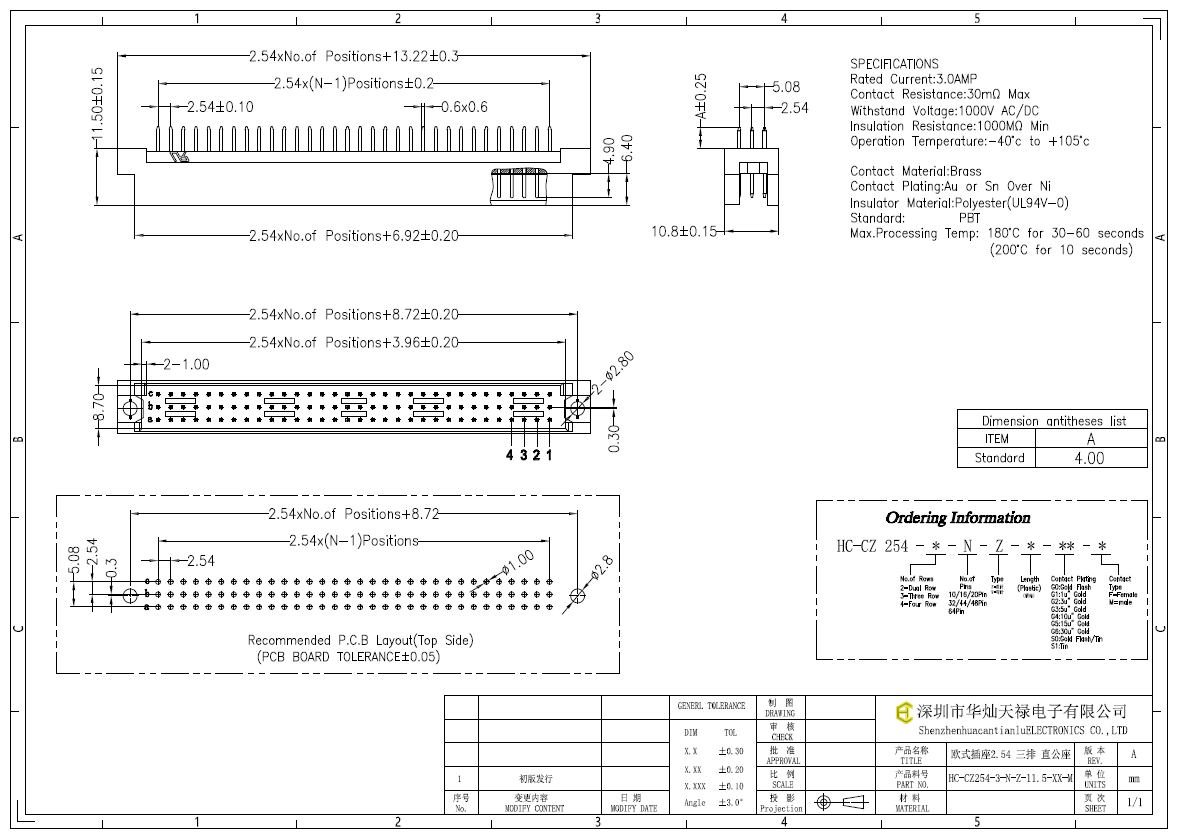 HC-CZ254-3-N-Z-11.5-XX-M