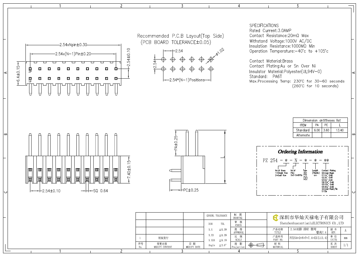 PZ254-2-N-F-7.4-XX(L13.4)