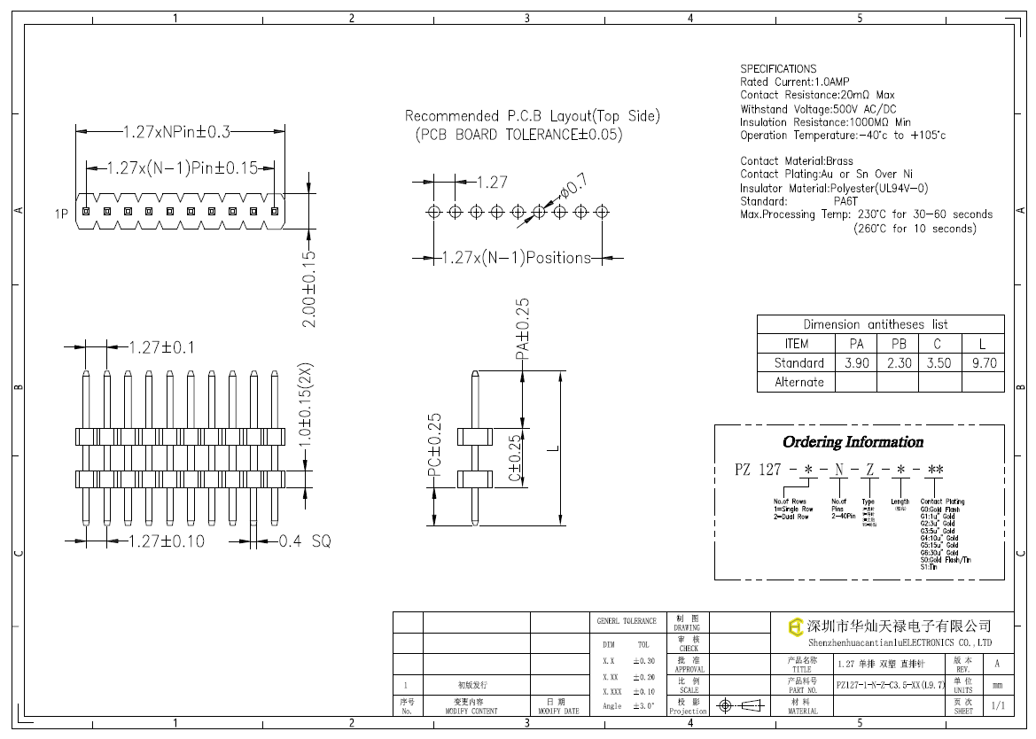 PZ127-1-N-Z-C3.5-XX(L9.7)