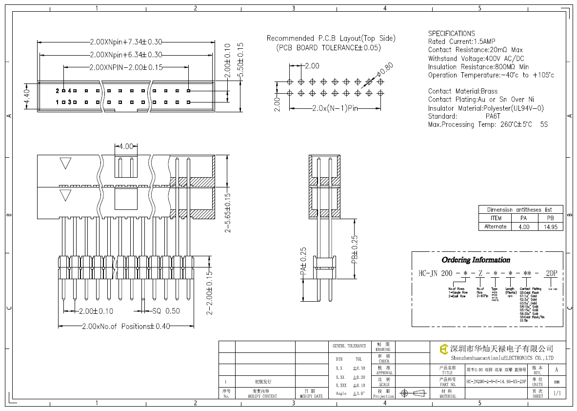 HC-JN200-2-N-Z-14.95-XX-2DP