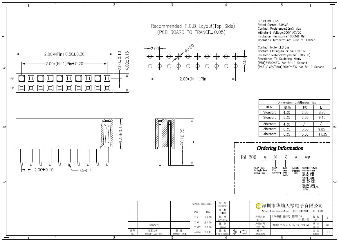 PM200-2-N-Z-6.35-XX(PC3.5)