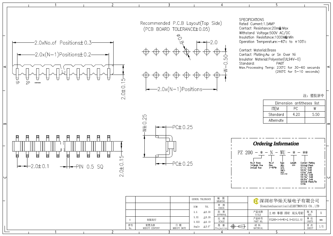 PZ200-1-N-WU-2.0-XX(L5.5)