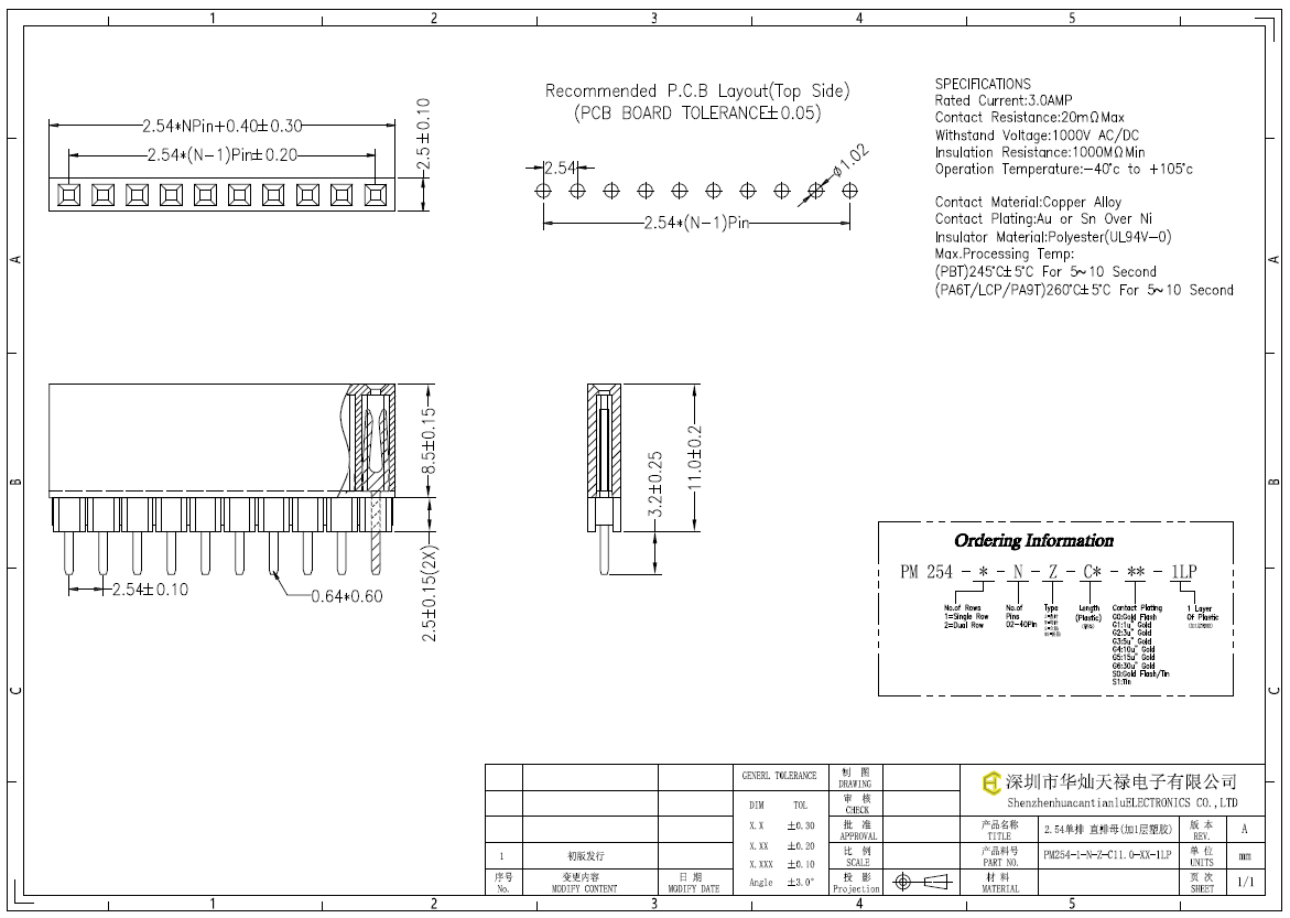 PM254-1-N-Z-C11.0-XX-1LP