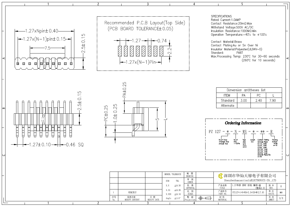 PZ127-1-N-WS-2.5-XX-R(L7.9)