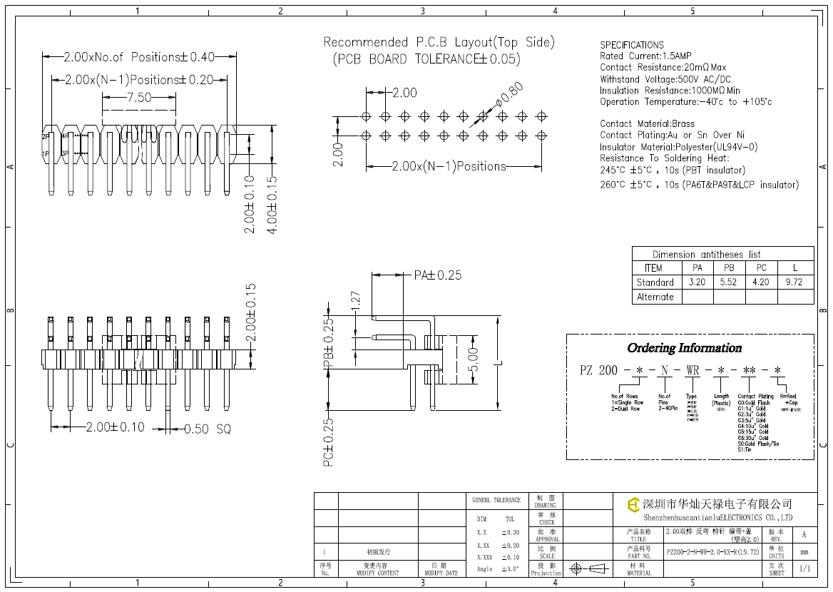 PZ200-2-N-WR-2.0-XX-R(L9.72)