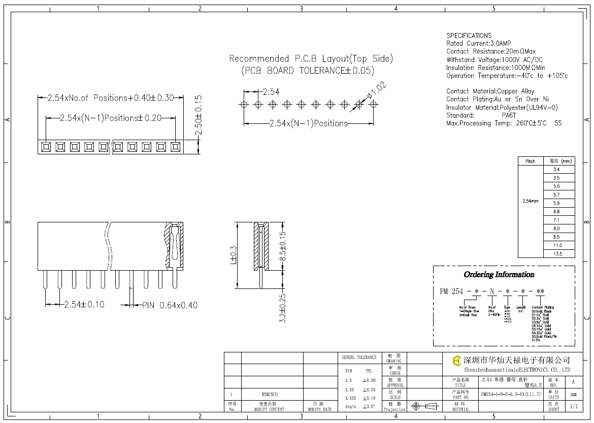 PM254-1-N-Z-8.5-XX(L11.7)