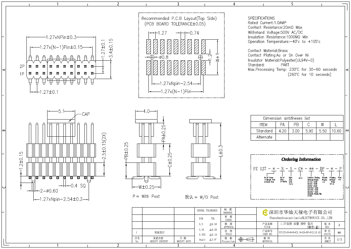 PZ127-2-N-S-C5.9-XX-DP-R(L10.6)