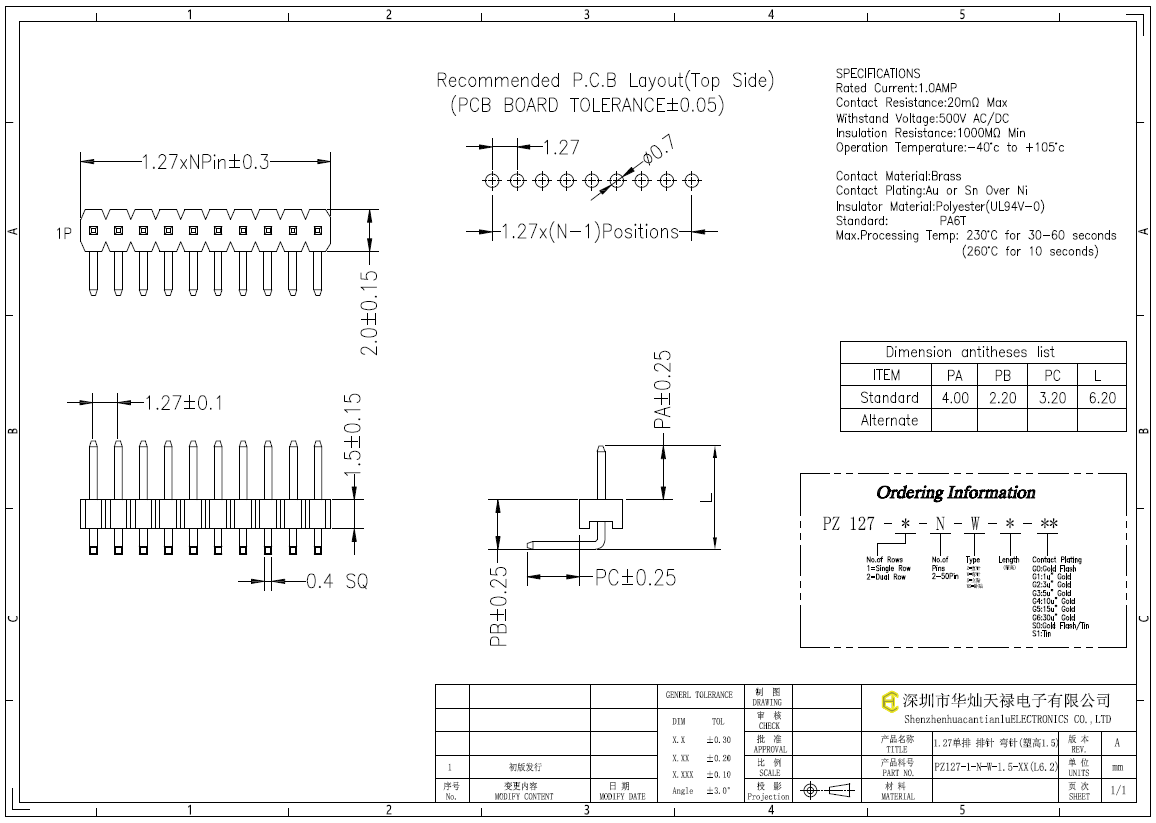 PZ127-1-N-W-1.5-XX(L6.2)