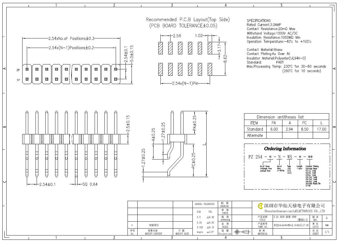 PZ254-2-N-WS-2.5-XX(L17.0)