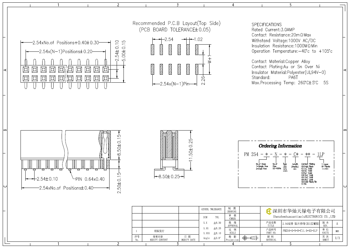 PM254-2-N-S-C11.0-XX-1LP