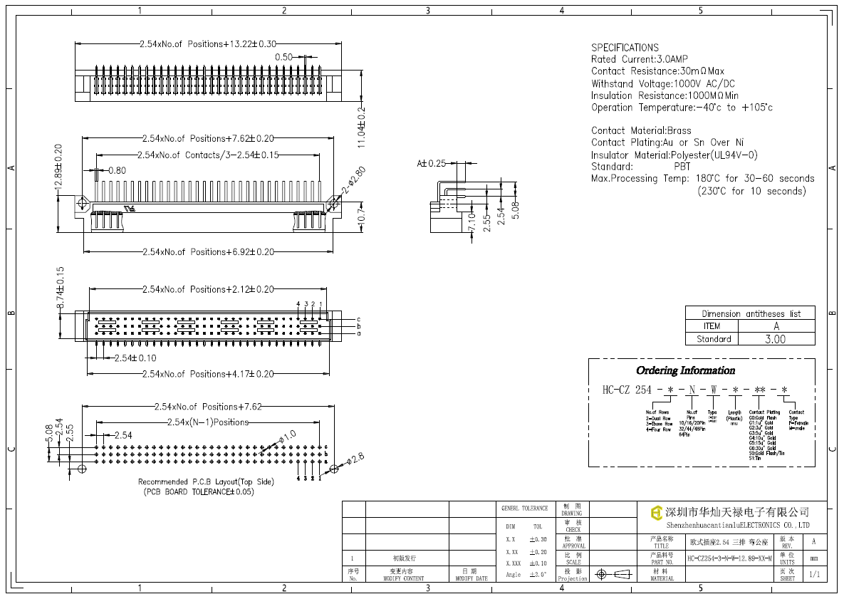 HC-CZ254-3-N-W-12.89-XX-M