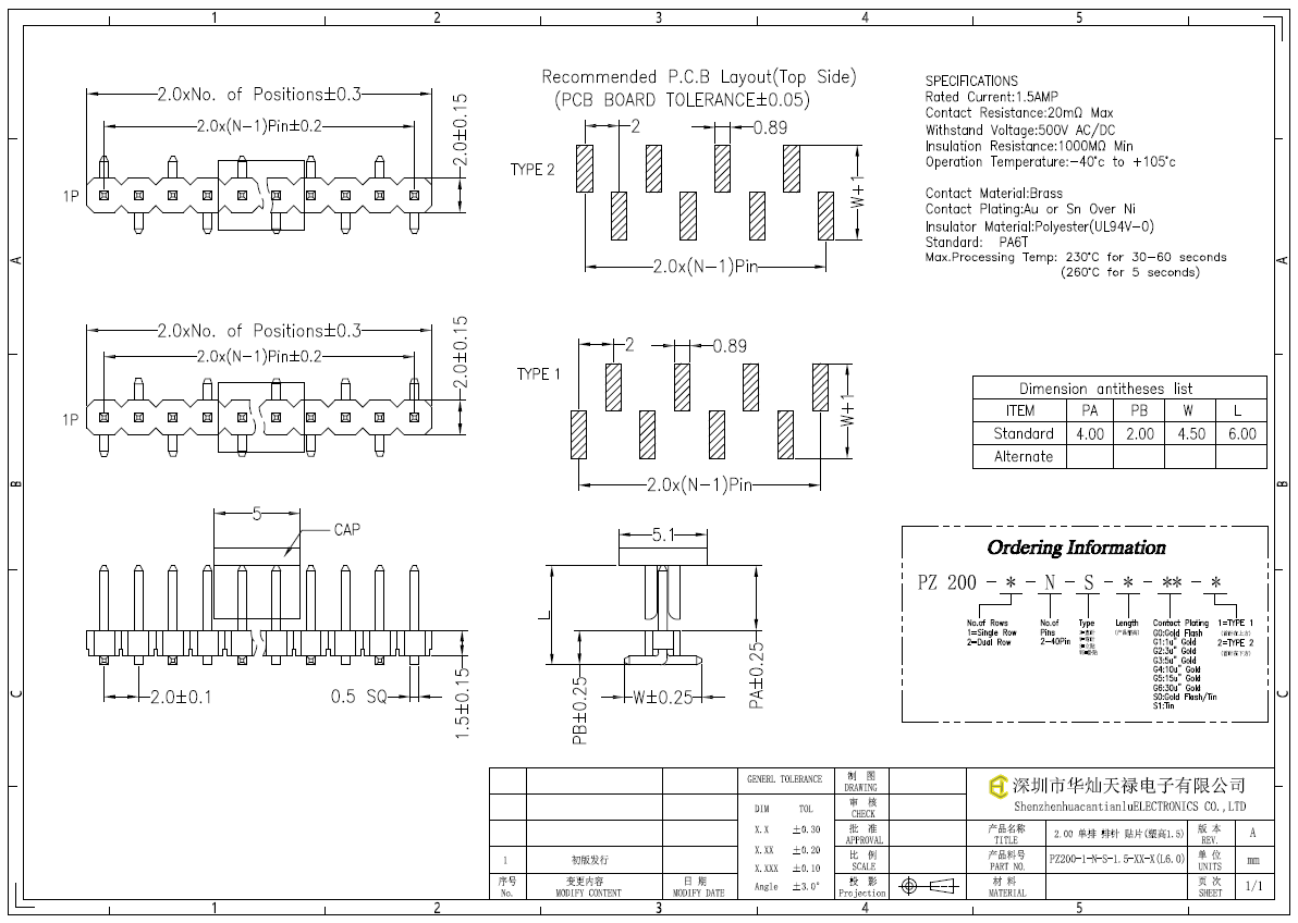 PZ200-1-N-S-1.5-XX-X(L6.0)