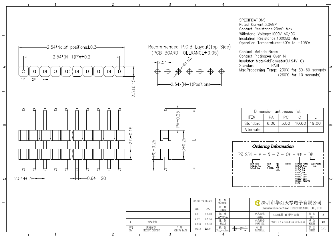 PZ254-1-N-Z-C10.0-XX-DP(L19.0)