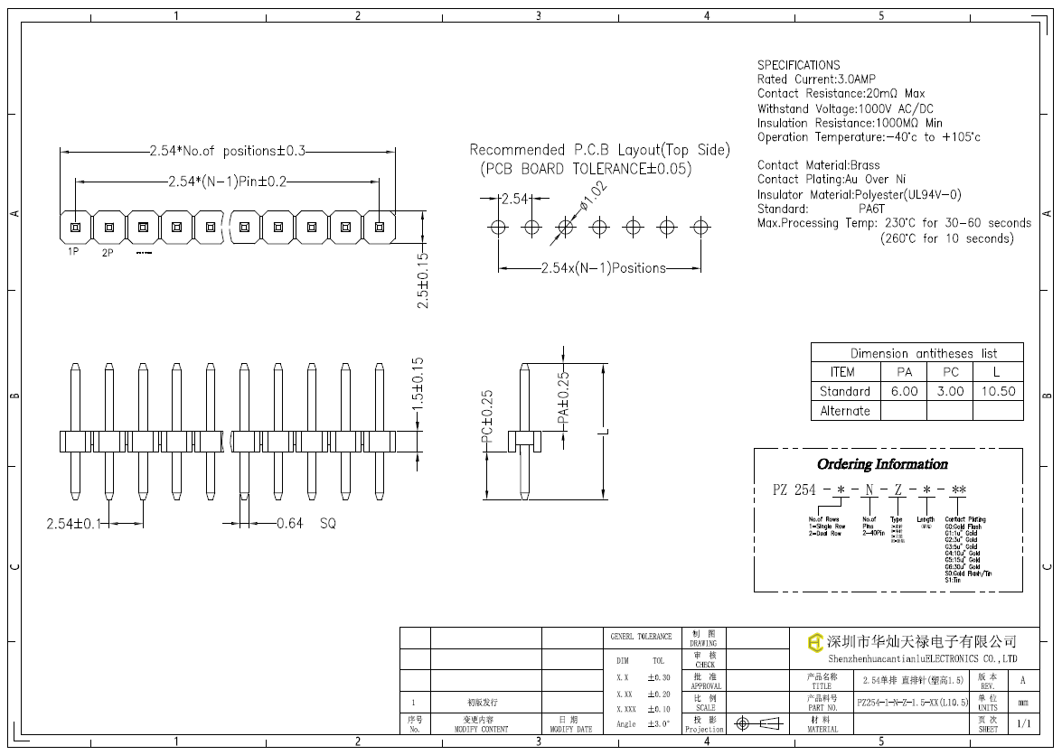 PZ254-1-N-Z-1.5-XX(L10.5)