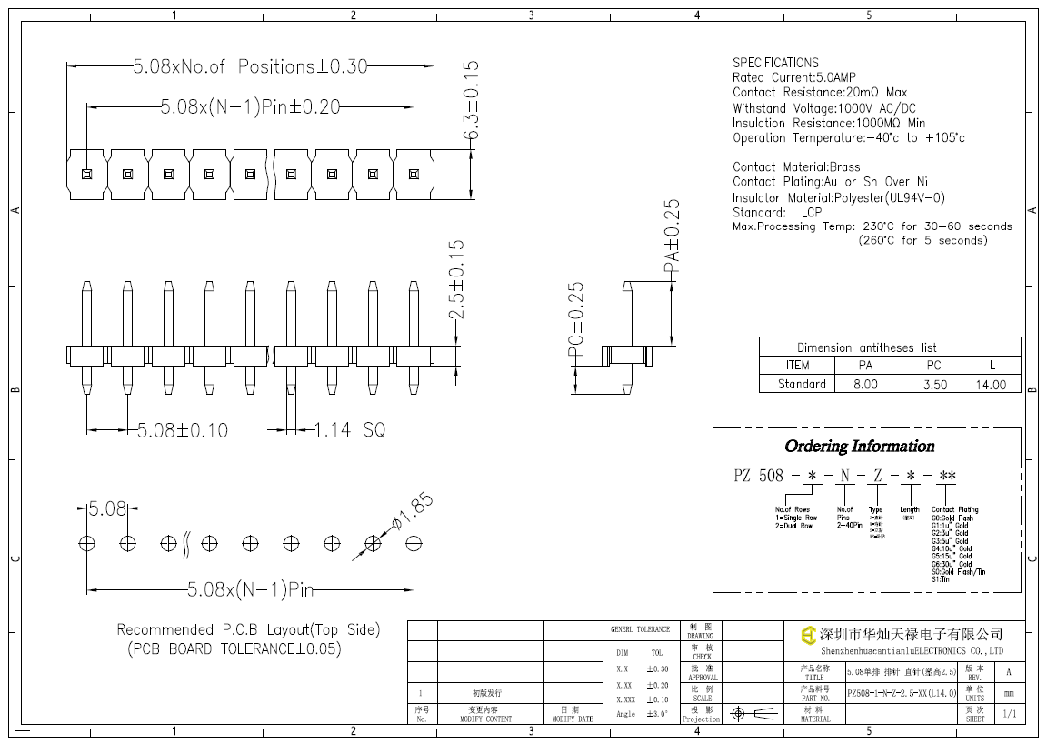 PZ508-1-N-Z-2.5-XX(L14.0)