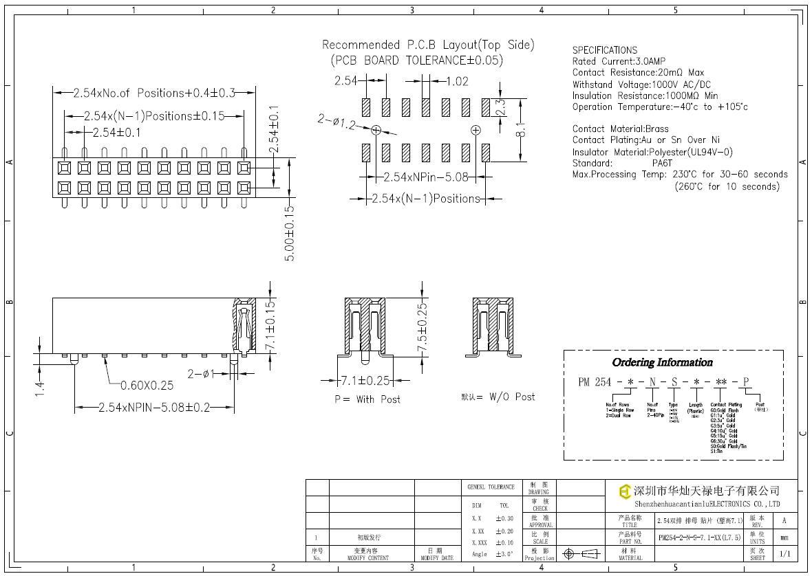 PM254-2-N-S-7.1-XX(L7.5)