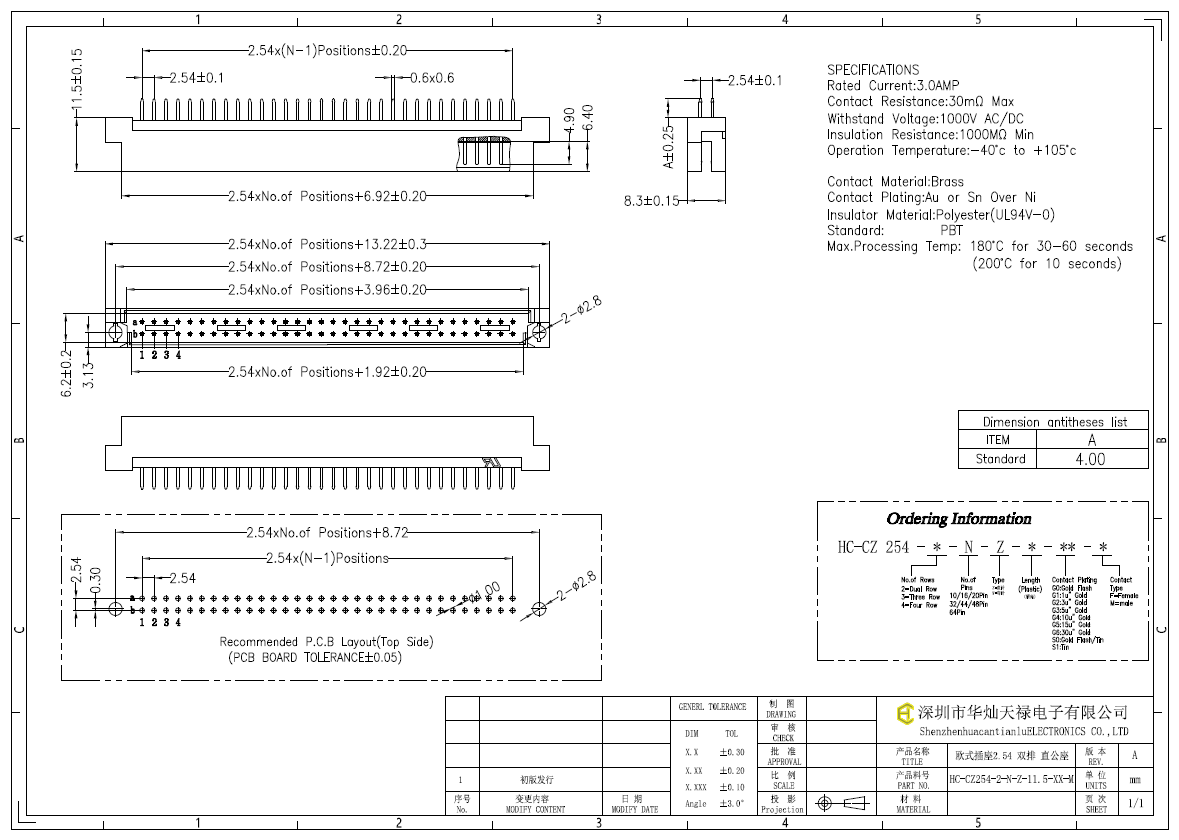 HC-CZ254-2-N-Z-11.5-XX-M