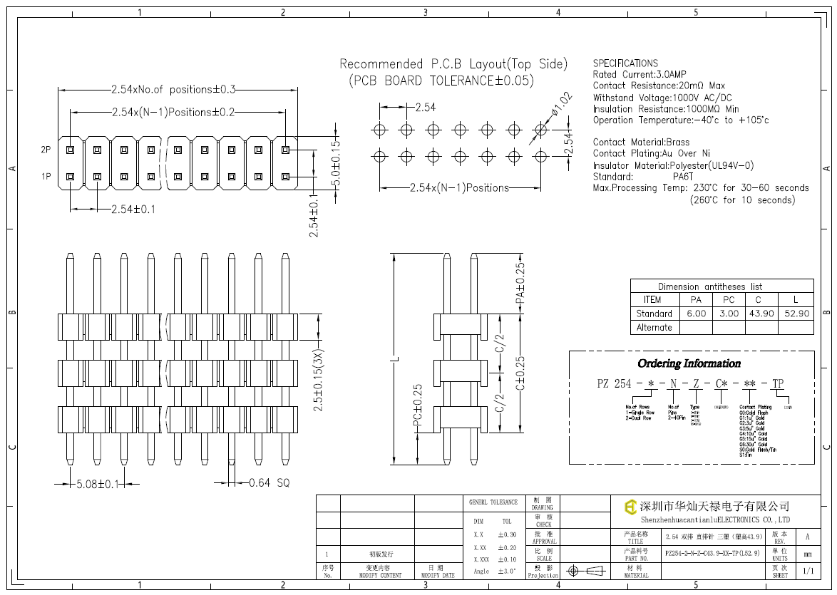 PZ254-2-N-Z-C43.9-XX-TP(L52.9)