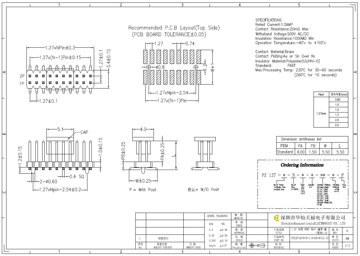 PZ127-2-N-S-1.0-XX-R(L5.5)