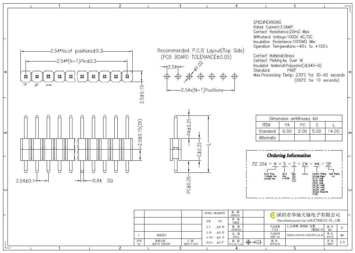 PZ254-1-N-Z-C5.0-XX-DP(L14.0)