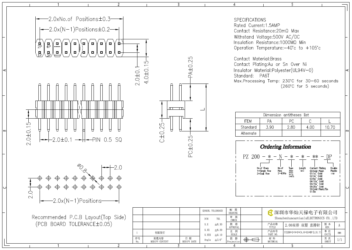 PZ200-2-N-Z-C4.0-XX-DP(L10.7)