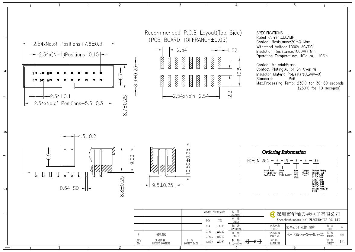 HC-JN254-2-N-S-8.8-XX