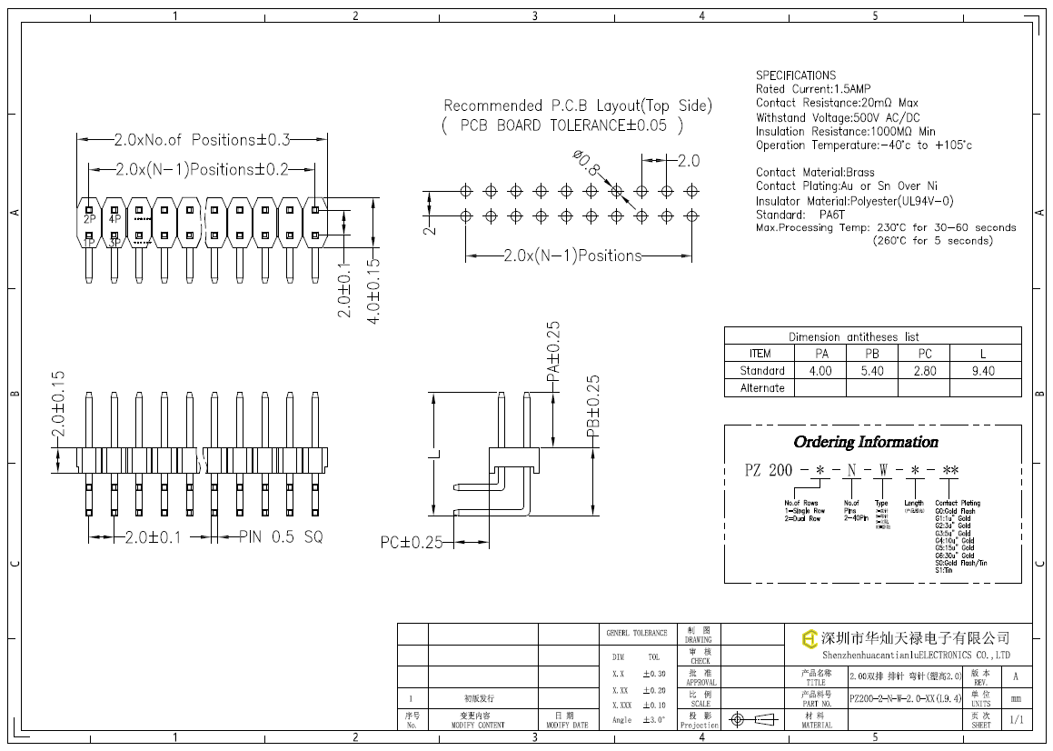 PZ200-2-N-W-2.0-XX(L9.4)