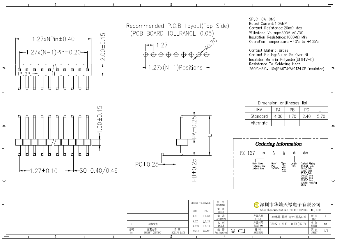 PZ127-1-N-W-1.0-XX(L5.7)