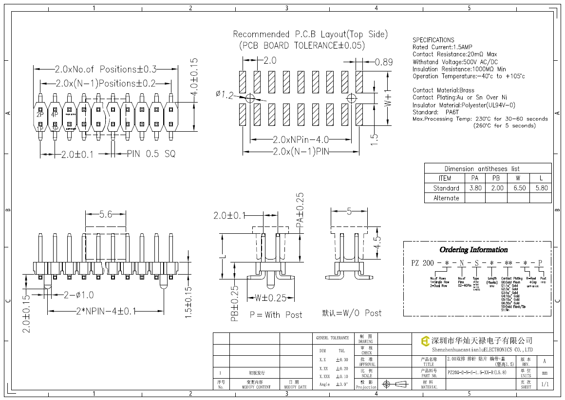 PZ200-2-N-S-1.5-XX-R(L5.8)