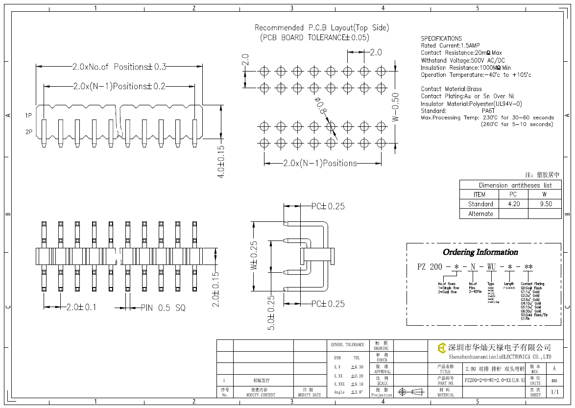 PZ200-2-N-WU-2.0-XX(L9.5)