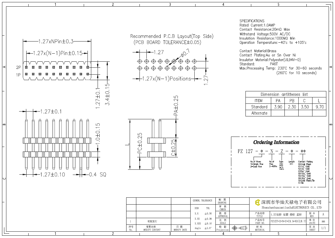 PZ127-2-N-Z-C3.5-XX(L9.7)