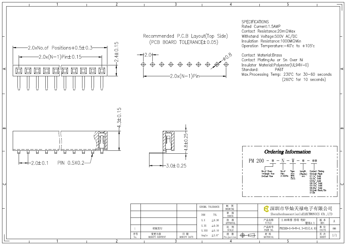 PM200-1-N-W-4.3-XX(L4.8)